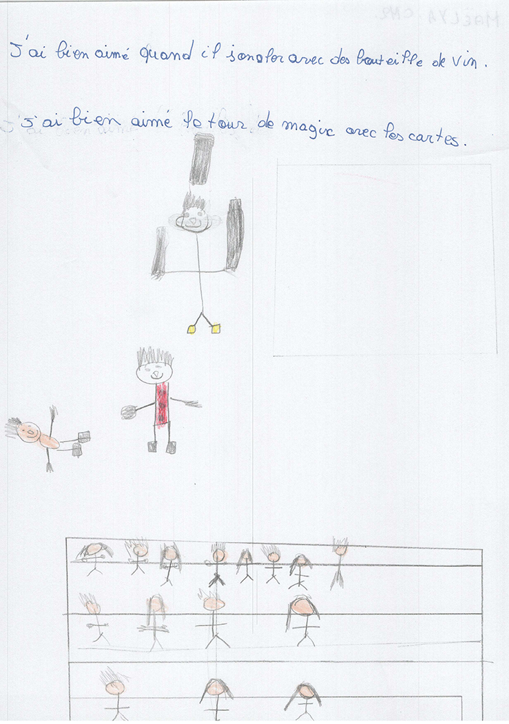 Dessins des enfants de l'école Lucien Roux de Saint-Georges-lès-bains en Ardèche, Mimages 2021