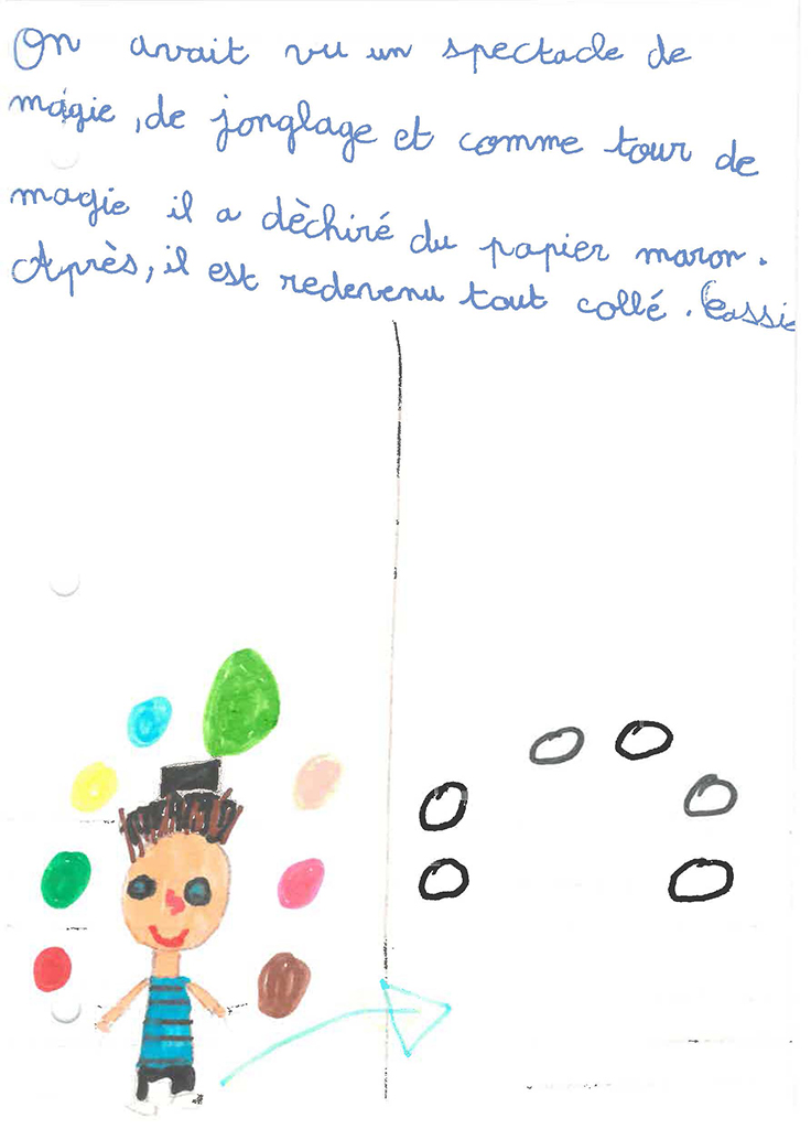 Dessins de ma classe de CE2 de l'école des brémondières de Saint-Péray, Mimages 2021